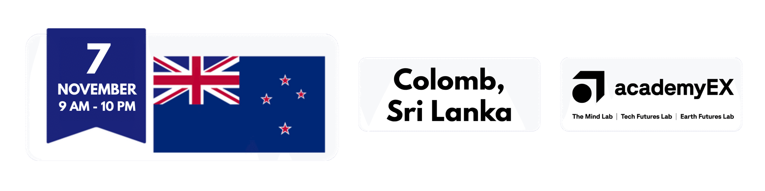 Study in New Zealand AcademyEx Sri Lanka Office Visit